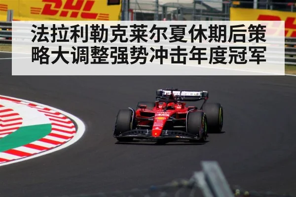 Charles Leclerc Ferrari